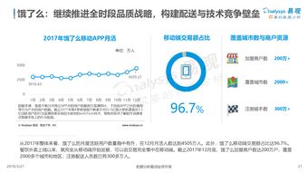 O2O与互联网数据中心 199IT在互联网数据服务中的角色